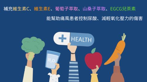 對抗高尿酸威脅 探析Taizaku赤晶對策及其解晶代謝科技